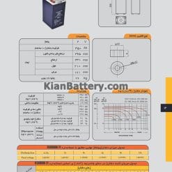 350 2v 247x247 باتری های مخابراتی و نیروگاهی