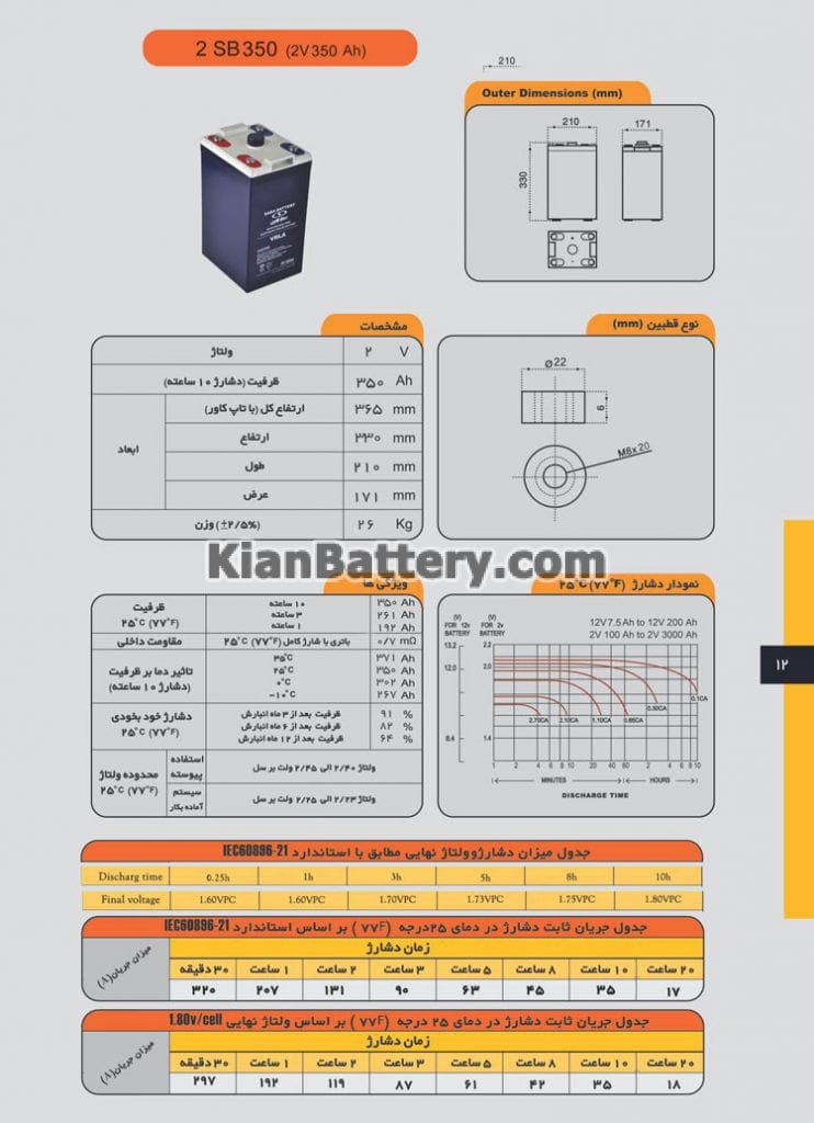 350 2v 742x1024 باتری ۲ ولت 350 آمپر صبا باتری