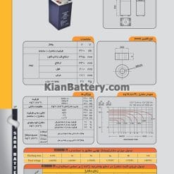 420 2v 247x247 یو پی اس برای سیستم های مخابراتی