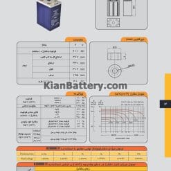 مشخصات باتری 2 ولت 600 ساعت یو پی اس صباباتری