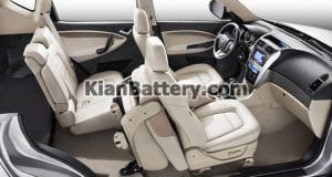 Geely Emgrand X7 4 300x160 باتری جیلی ایکس 7