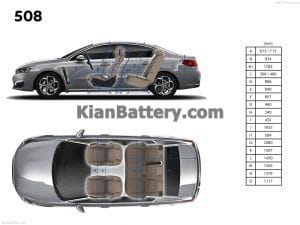 Peugeot 508 14 300x225 باتری پژو 508