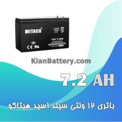 hitaco 7.2 247x247 شرکت صنعت رایان پارس