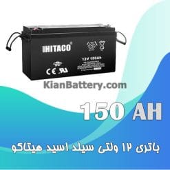 hitaco150 247x247 شرکت صنعت رایان پارس