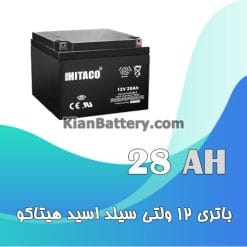 hitaco28 247x247 شرکت صنعت رایان پارس