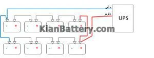 روش سری و موازی بستن باتری یو پی اس و خودرو 7 سری و موازی بستن باتری یو پی اس