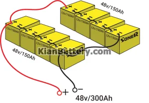 روش سری و موازی بستن باتری یو پی اس و خودرو 6 فرمول سری و موازی بستن باتری ها
