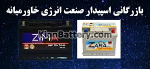 شرکت اسپیدار صنعت انرژی خاورمیانه 3 محصولات اسپیدار صنعت تهران