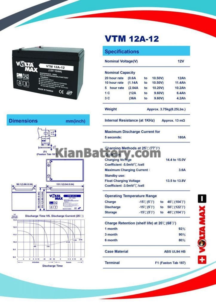 12 2 723x1024 باتری 12 آمپر ساعت یو پی اس ولتامکس