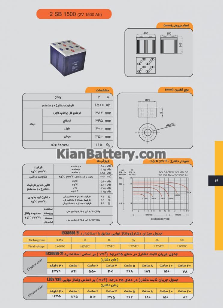 مشخصات باتری 2 ولت 1500 ساعت یو پی اس صباباتری