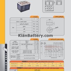 2000 2v 247x247 باتری های مخابراتی و نیروگاهی