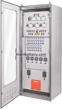 357 AC PANEL شرکت صنایع پرسو الکترونیک