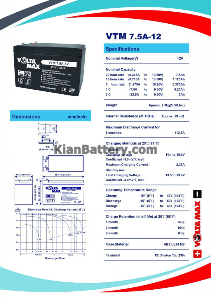 7 1 723x1024 باتری 7.5 آمپر ساعت یو پی اس ولتامکس