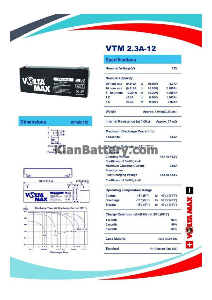 Voltamax 2.3 amp 724x1024 باتری 2.3 آمپر ساعت یو پی اس ولتامکس