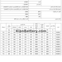 مشخصات باتری 2 ولت یو پی اس فاران