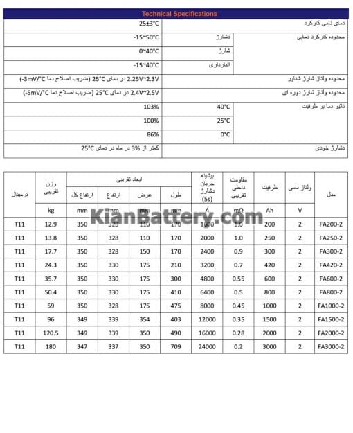 مشخصات باتری 2 ولت یو پی اس فاران