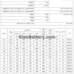 کاتالوگ باتری یو پی اس فاران