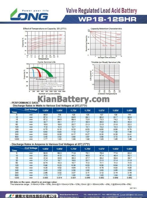 مشخصات باتری 18 آمپر ساعت یو پی اس لانگ