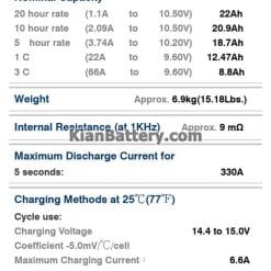 مشخصات باتری 22 آمپر ساعت یو پی اس لانگ