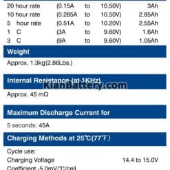 long ups battery 3ah catalog 247x247 باتری یو پی اس لانگ Long