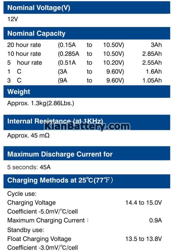 long ups battery 3ah catalog باتری 3 آمپر ساعت یو پی اس لانگ