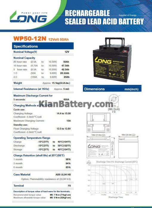 مشخصات باتری 50 آمپر ساعت یو پی اس لانگ