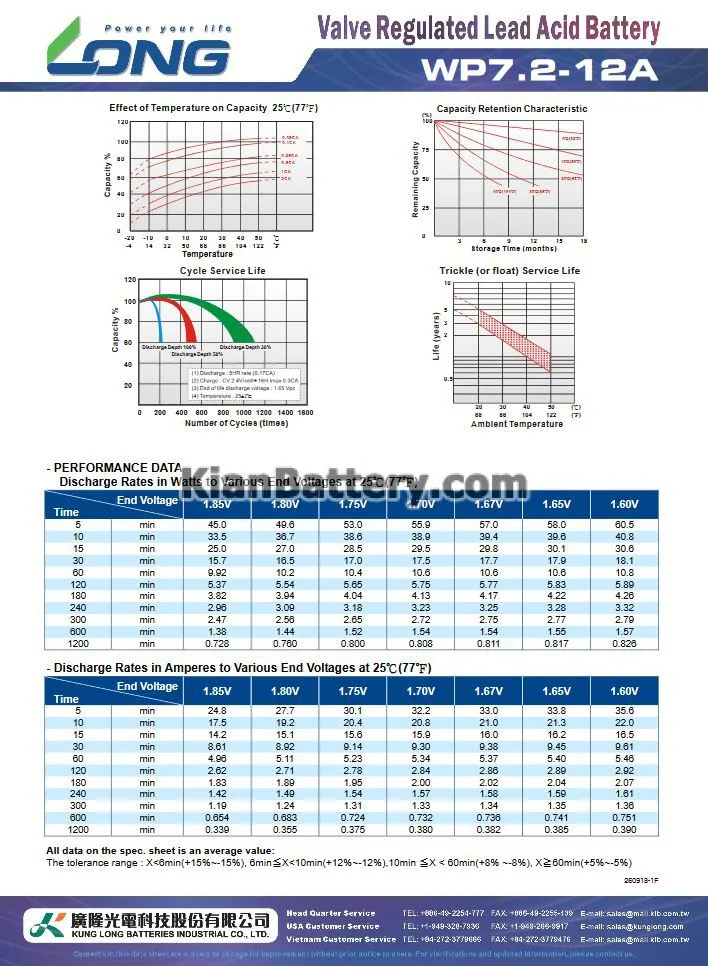 باتری 7.2 آمپر ساعت یو پی اس لانگ 3 مشخصات باتری 7.2 آمپر ساعت یو پی اس لانگ