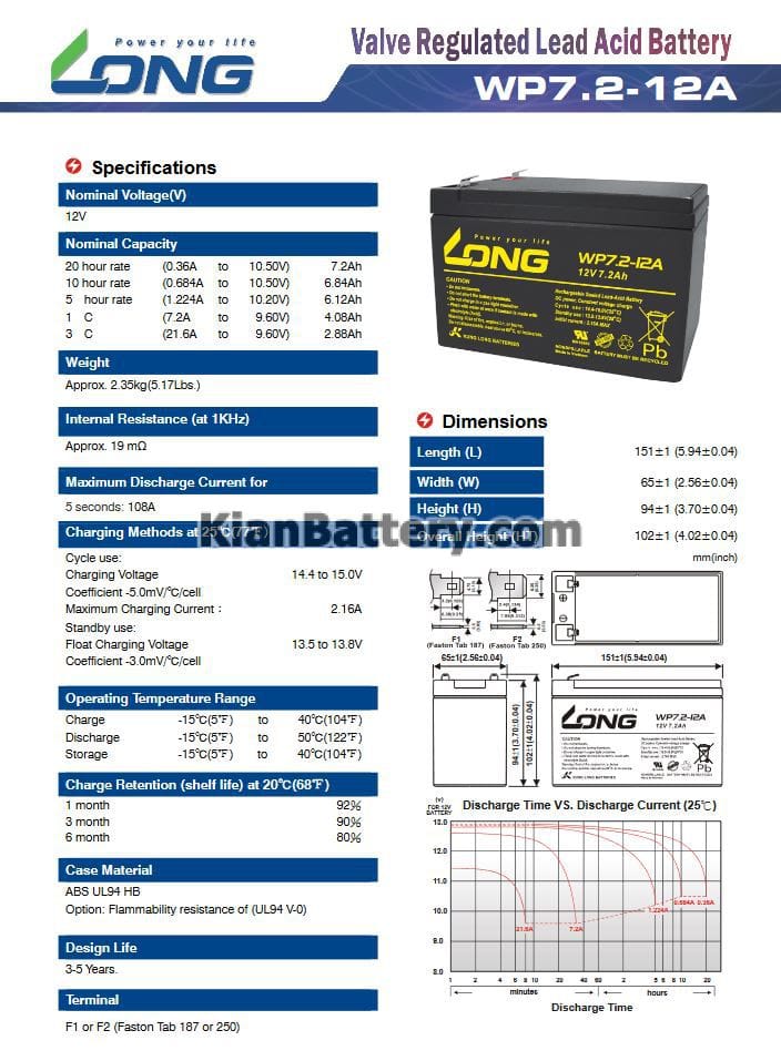 long ups battery 7.2ah catalog باتری 7.2 آمپر ساعت یو پی اس لانگ