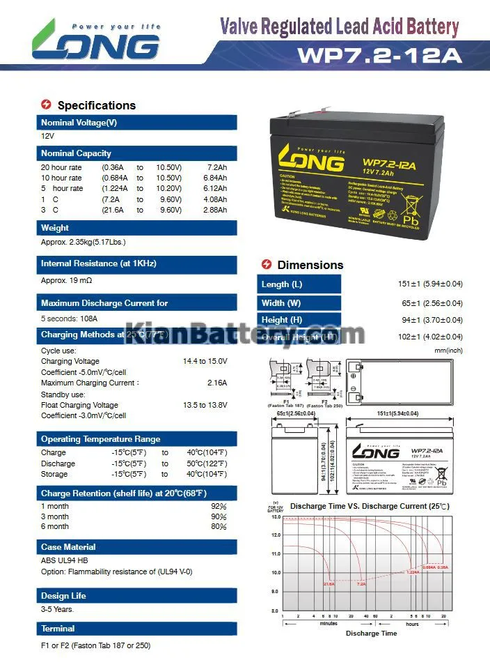 باتری 7.2 آمپر ساعت یو پی اس لانگ 4 مشخصات باتری 7.2 آمپر ساعت یو پی اس لانگ