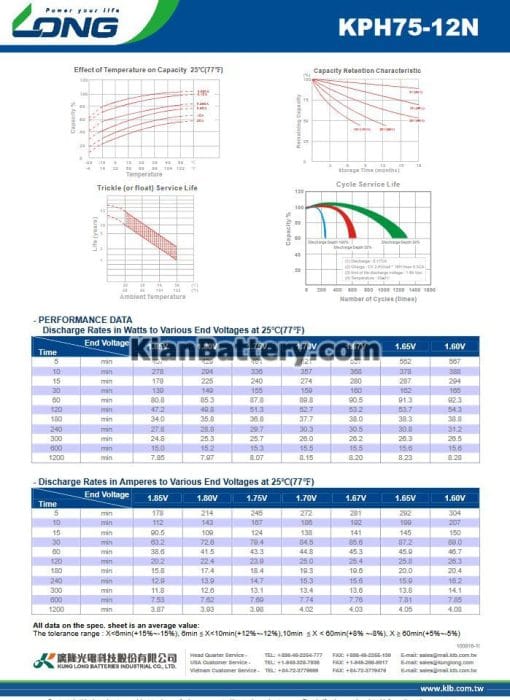 مشخصات باتری 75 آمپر ساعت یو پی اس لانگ