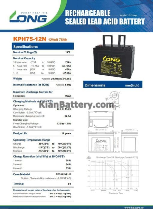 مشخصات باتری 75 آمپر ساعت یو پی اس لانگ