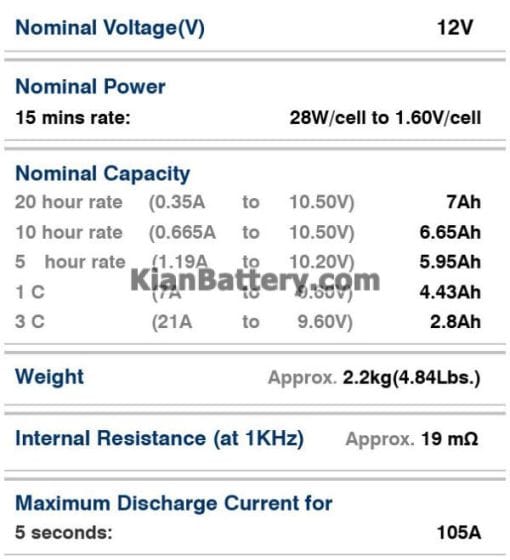 مشخصات باتری 7 آمپر ساعت یو پی اس لانگ