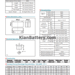 moricell ups battery 65 AH catalog 247x247 باتری یو پی اس  موریسل Moricell