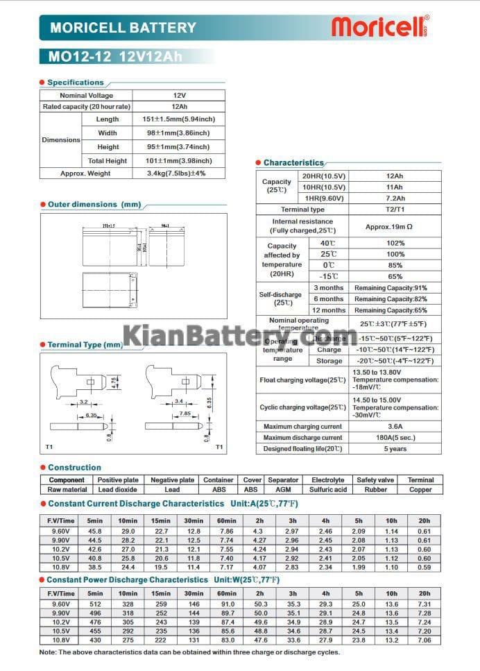 muricell ups battery 12AH catalog باتری 12 آمپر ساعت یو پی اس موریسل