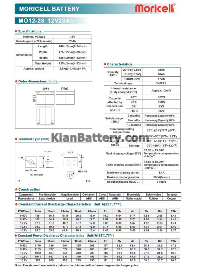 muricell ups battery 28AH catalog باتری 28 آمپر ساعت یو پی اس موریسل