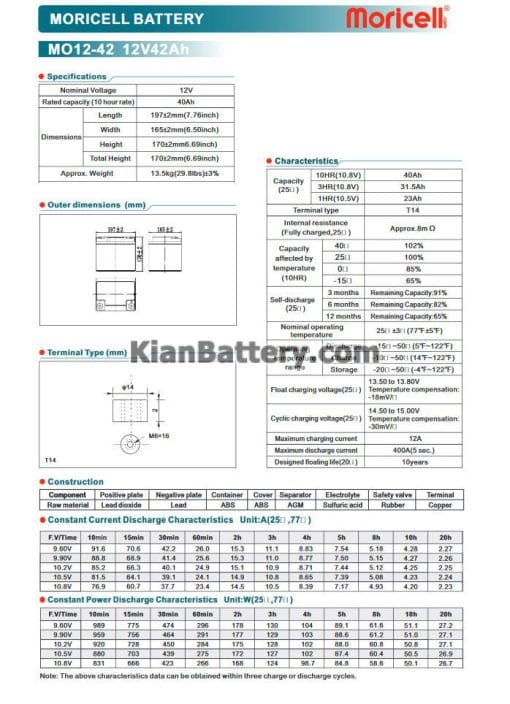 مشخصات باتری 42 آمپر ساعت یو پی اس موریسل