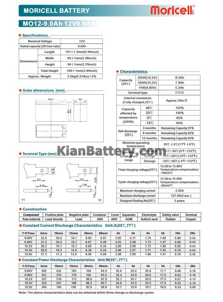 muricell ups battery 9AH catalog 2 باتری 9 آمپر ساعت یو پی اس موریسل