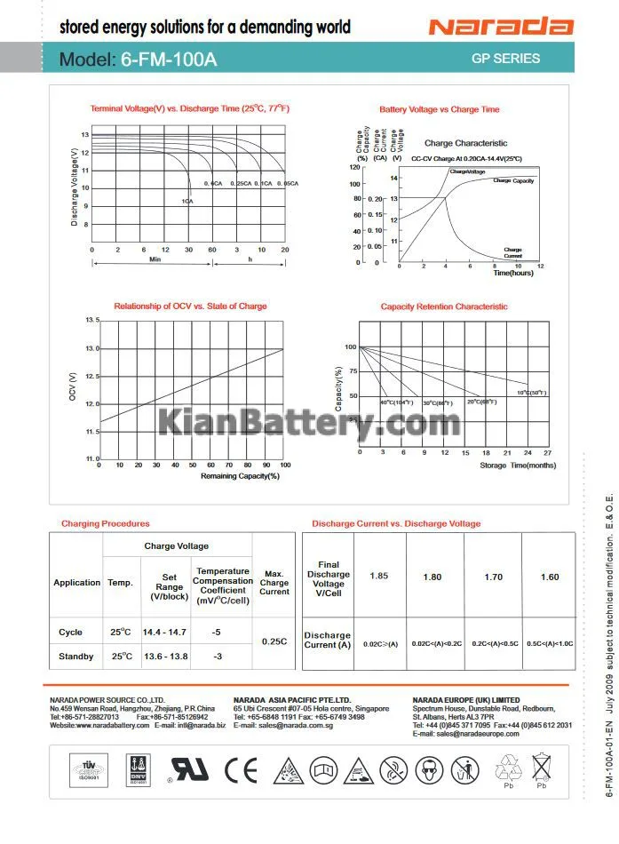 مشخصات باتری 100 آمپر ساعت یو پی اس نارادا