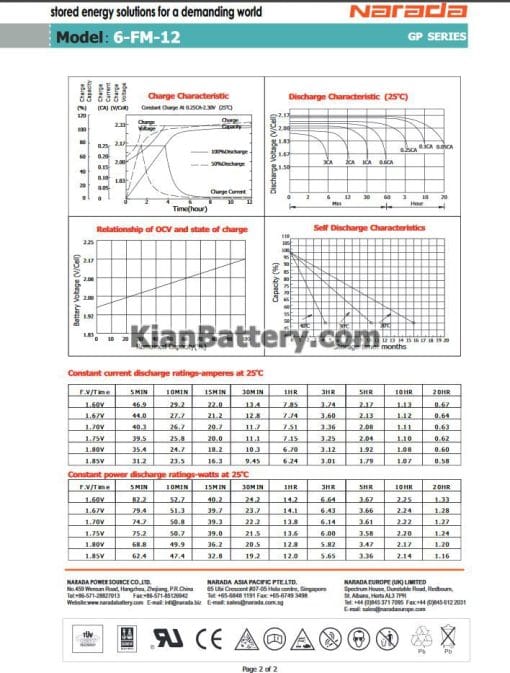 مشخصات باتری 12 آمپر ساعت یو پی اس نارادا