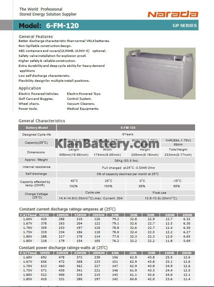 مشخصات باتری 120 آمپر ساعت یو پی اس نارادا