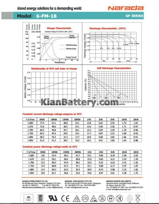 مشخصات باتری 18 آمپر ساعت یو پی اس نارادا