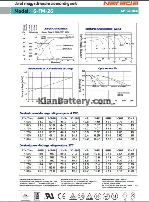 مشخصات باتری 26 آمپر ساعت یو پی اس نارادا