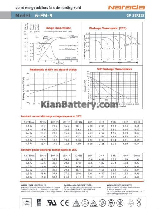 مشخصات باتری 9 آمپر ساعت یو پی اس نارادا
