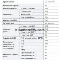 pana120 1 247x247 باتری یو پی اس پاناسونیک Panasonic