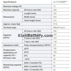 pana200 1 247x247 باتری یو پی اس پاناسونیک Panasonic