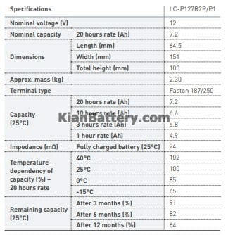 panasonic ups battery 12v7.2AH catalog 1 باتری 7.2 آمپر ساعت یو پی اس پاناسونیک