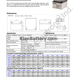 porsoo 28AH 247x247 شرکت صنایع پرسو الکترونیک