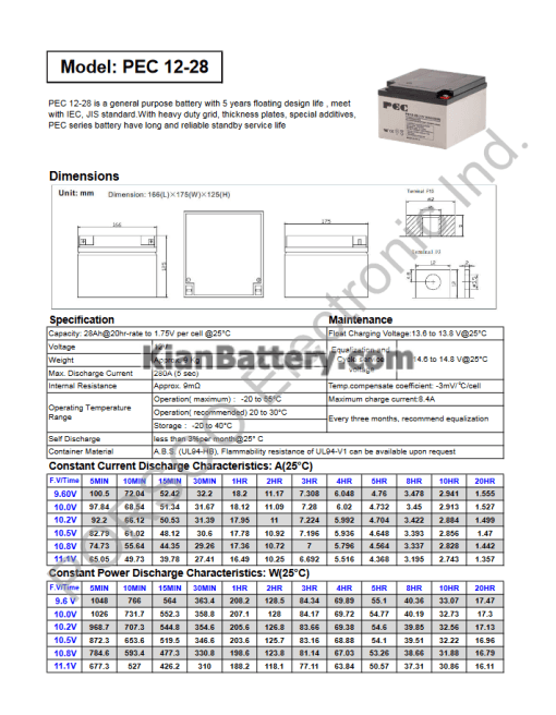 مشخصات باتری 28 آمپر ساعت یو پی اس پرسو