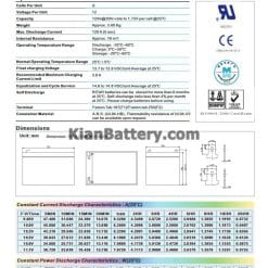 مشخصات باتری 12 آمپر ساعت یو پی اس ریتار