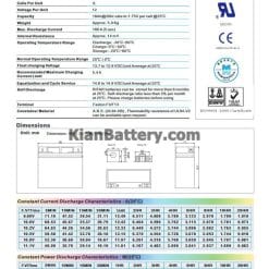 ritar ups battery 18 catalog 247x247 شرکت ریتار پاور Ritar تولید کننده باتری ups